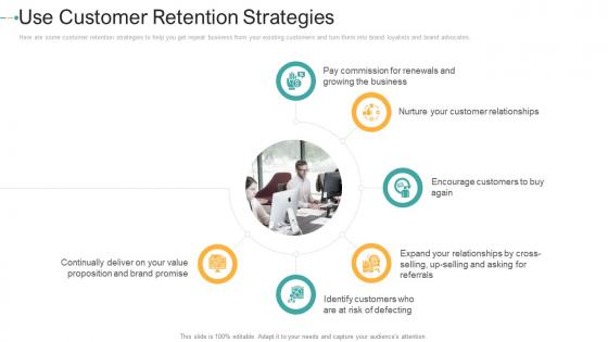 Use customer retention strategies how to create a strong e marketing strategy ppt portrait
