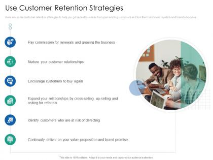 Use customer retention strategies introduction multi channel marketing communications