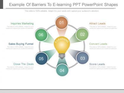Use example of barriers to e learning ppt powerpoint shapes