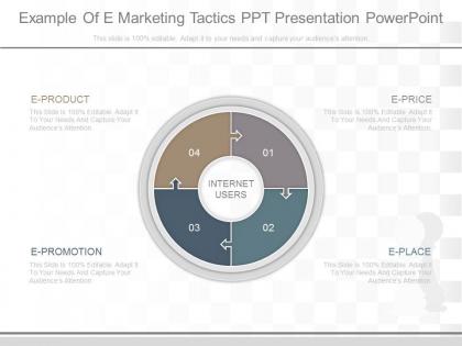 Use example of e marketing tactics ppt presentation powerpoint