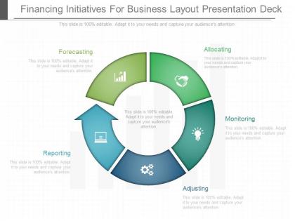 Use financing initiatives for business layout presentation deck