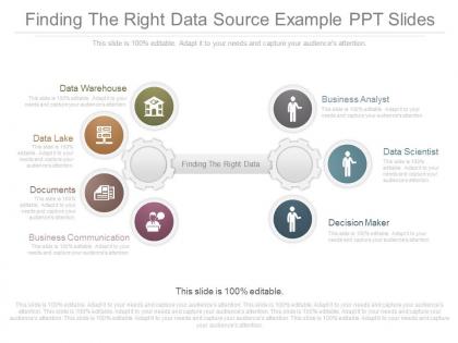 Use finding the right data source example ppt slides