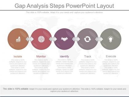 Use gap analysis steps powerpoint layout