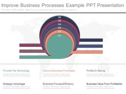 Use improve business processes example ppt presentation