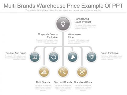 Use multi brands warehouse price example of ppt