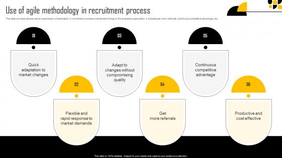 Use Of Agile Methodology In Recruitment Process New Age Hiring Techniques