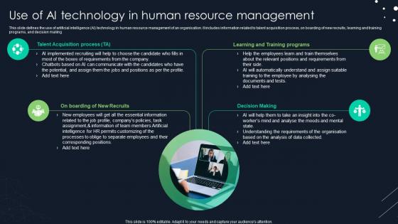 Use Of AI Technology In Human Resource Management
