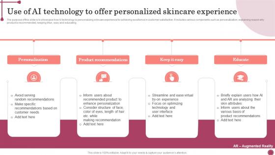 Use Of Ai Technology To Offer Personalized Skincare Experience
