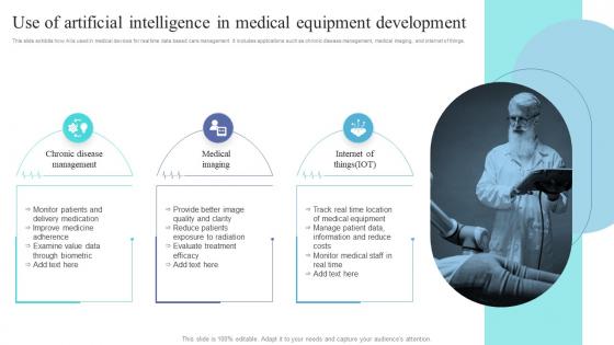 Use Of Artificial Intelligence In Medical Equipment Development