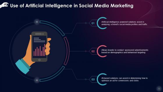Use Of Artificial Intelligence In Social Media Marketing Training Ppt