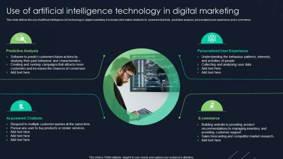 Use Of Artificial Intelligence Technology In Digital Marketing