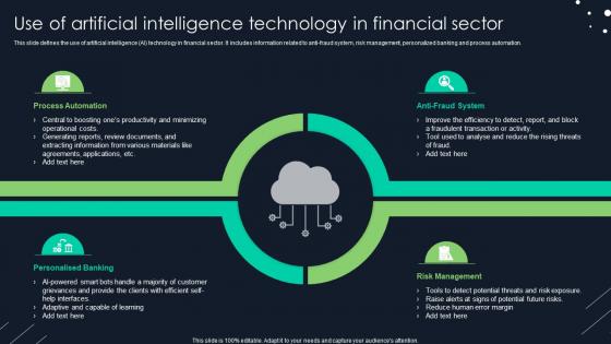 Use Of Artificial Intelligence Technology In Financial Sector