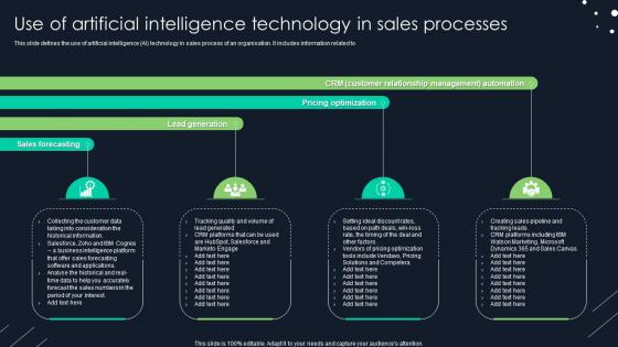 Use Of Artificial Intelligence Technology In Sales Processes