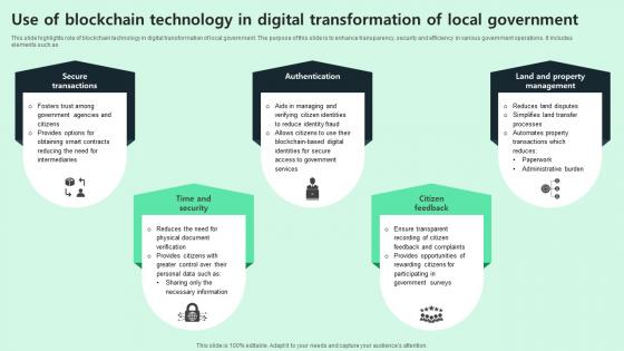 Use Of Blockchain Technology In Digital Transformation Of Local Government