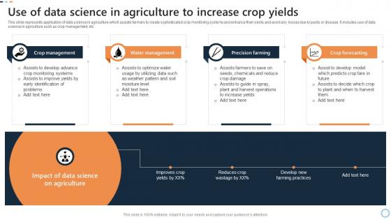 Use Of Data Science In Agriculture To Increase Crop Yields