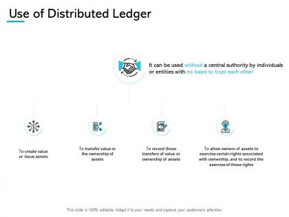 Use of distributed ledger management marketing ppt powerpoint presentation gallery show
