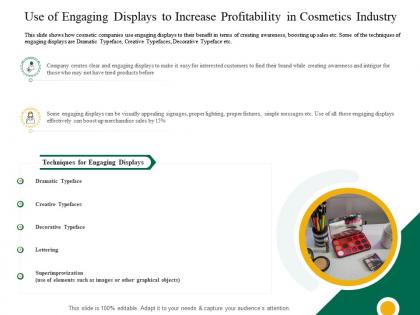Use of engaging displays application latest trends enhance profit margins