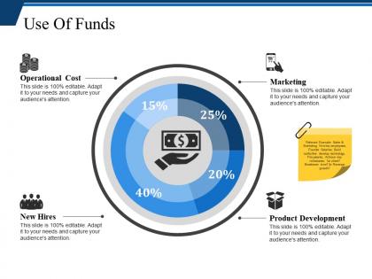 Use of funds powerpoint slide templates download