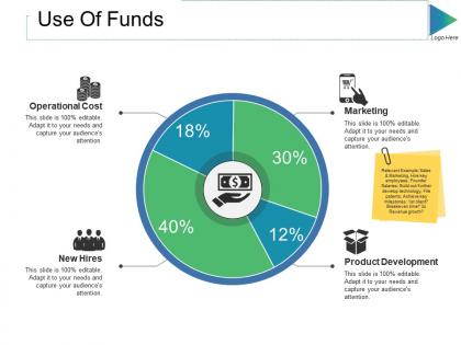 Use of funds ppt slides clipart