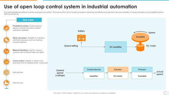 Use Of Open Loop Control System In Industrial Automation