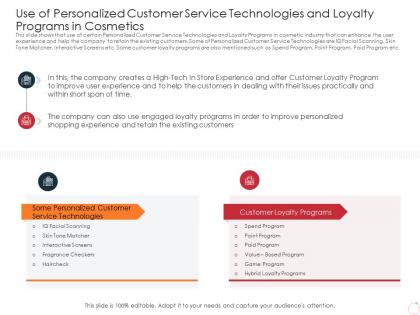 Use of personalized customer service technologies and loyalty programs in cosmetics ppt icon
