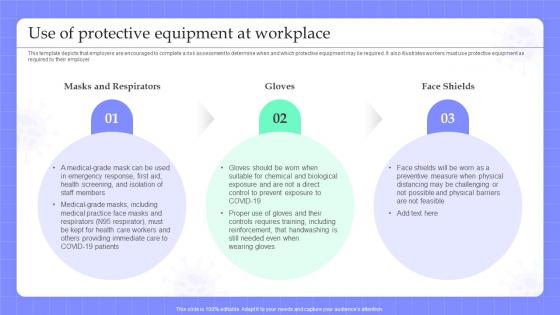 Use Of Protective Equipment At Workplace Pandemic Business Strategy Playbook