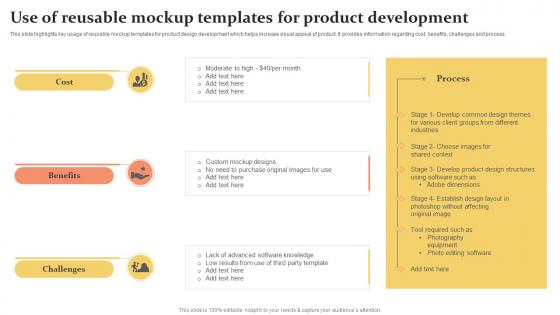 Use Of Reusable Mockup Templates For Product Development