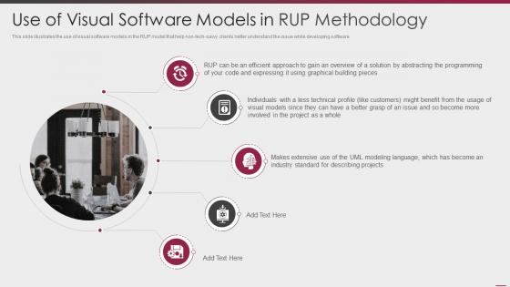 Use of visual software models in rup methodology ppt powerpoint styles