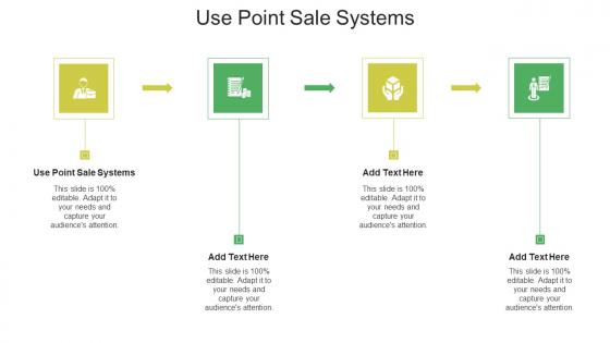 Use Point Sale Systems In Powerpoint And Google Slides Cpb