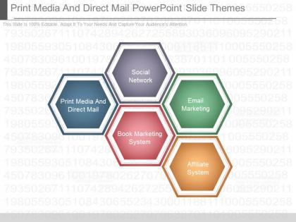 Use print media and direct mail powerpoint slide themes