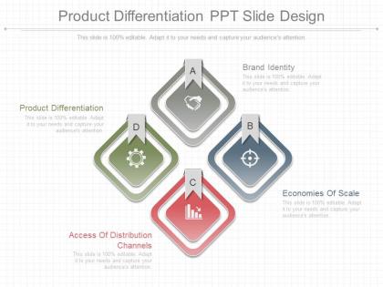 Use product differentiation ppt slide design