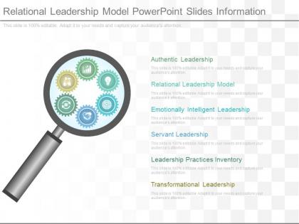 Use relational leadership model powerpoint slides information
