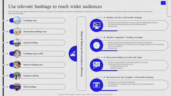 Use Relevant Hashtags To Reach Wider Audiences Venue Marketing Comprehensive Guide MKT SS V