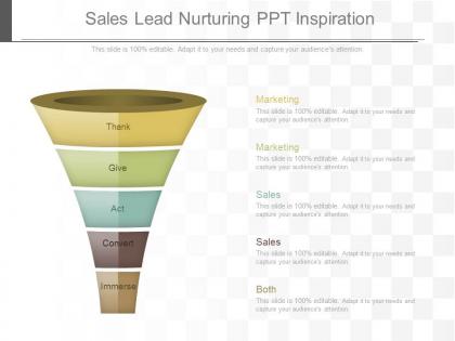 Use sales lead nurturing ppt inspiration