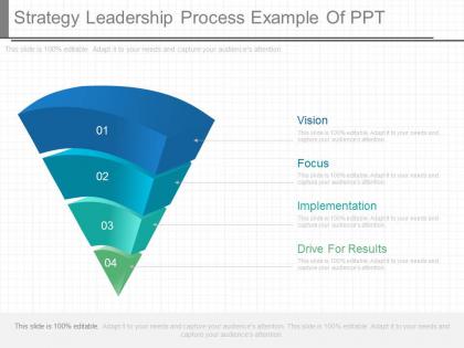 Use strategy leadership process example of ppt