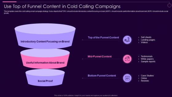 Use Top Of Funnel Content In Cold Social Media Marketing Guidelines Playbook