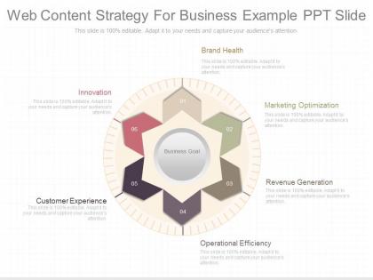 Use web content strategy for business example ppt slide