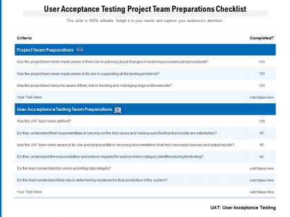 User acceptance testing project team preparations checklist
