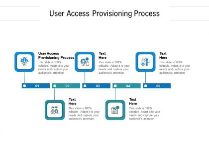 User access provisioning process ppt powerpoint presentation infographics sample cpb