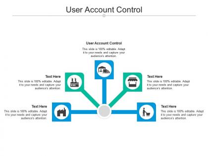 User account control ppt powerpoint presentation gallery icons cpb
