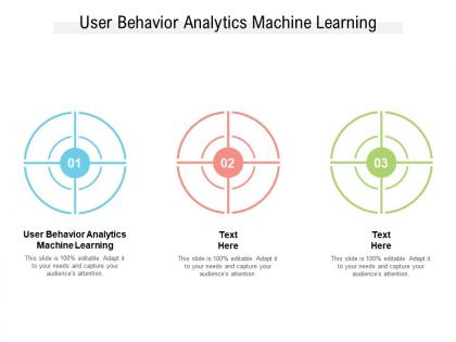 User behavior analytics machine learning ppt powerpoint presentation styles sample cpb