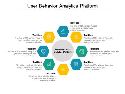 User behavior analytics platform ppt powerpoint presentation layouts topics cpb