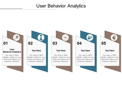 User behavior analytics ppt powerpoint presentation file graphic images cpb