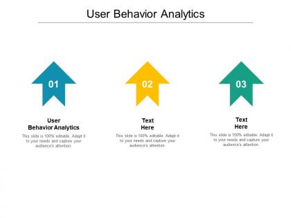 User behavior analytics ppt powerpoint presentation inspiration example introduction cpb