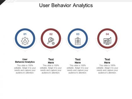 User behavior analytics ppt powerpoint presentation model icons cpb