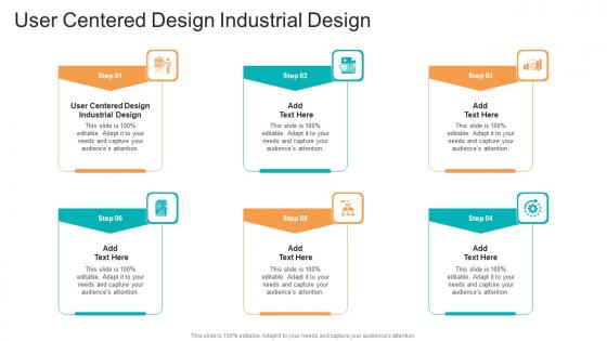 User Centered Design Industrial Design In Powerpoint And Google Slides Cpb