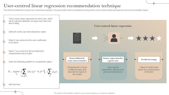 User Centred Linear Regression Recommendation Implementation Of Recommender Systems In Business