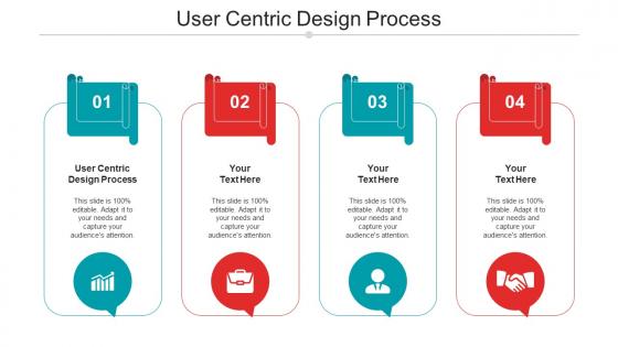 User centric design process ppt powerpoint presentation gallery pictures cpb