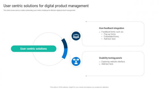 User Centric Solutions For Digital Product Management Effective Digital Product Management