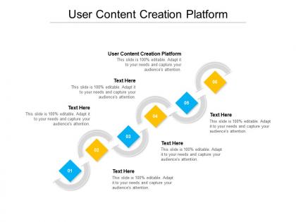 User content creation platform ppt powerpoint presentation layouts gallery cpb
